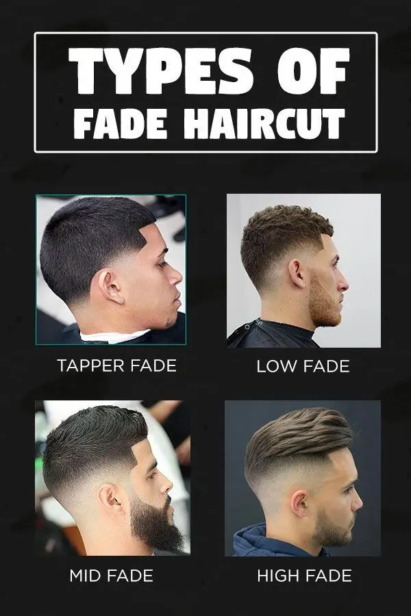 Corte Fade - Imagen 2